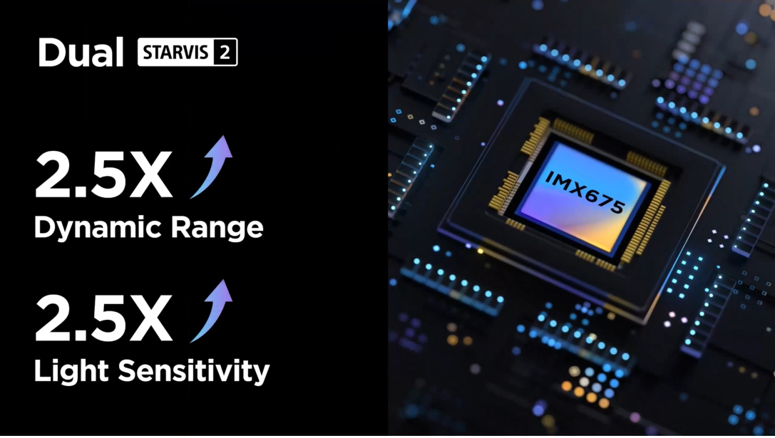 VIOFO A229 PLUS SONY STARVIS 2